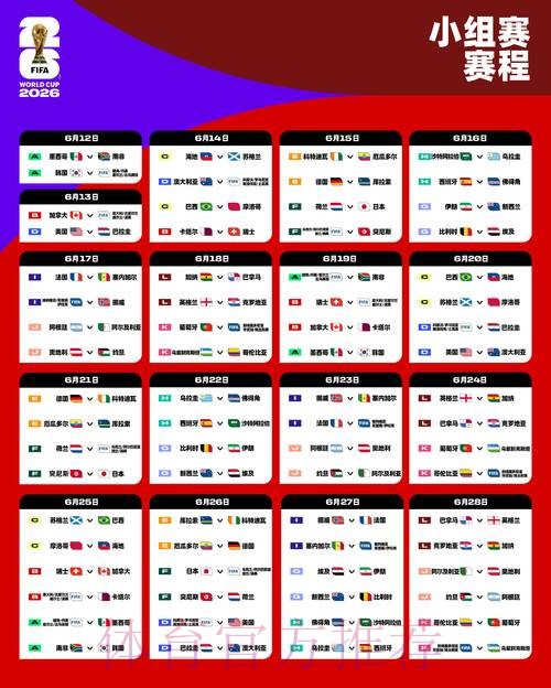 世界杯每日赛程规则