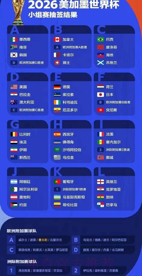 2026世界杯胜负预测下载