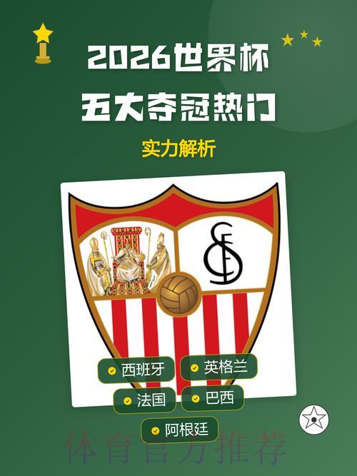 2026世界杯夺冠预测：强队实力盘点与关键数据深度解析