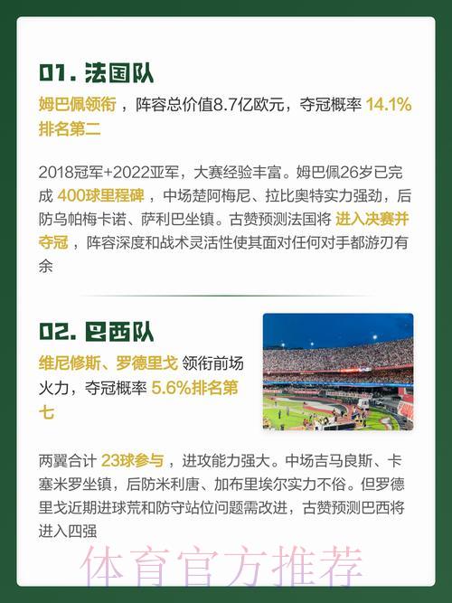 2026年世界杯权威预测分析