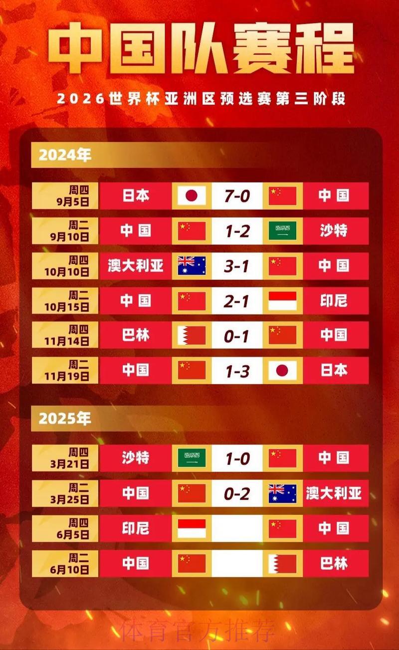 世界杯竞猜攻略：深度解析赔率规律与下注策略