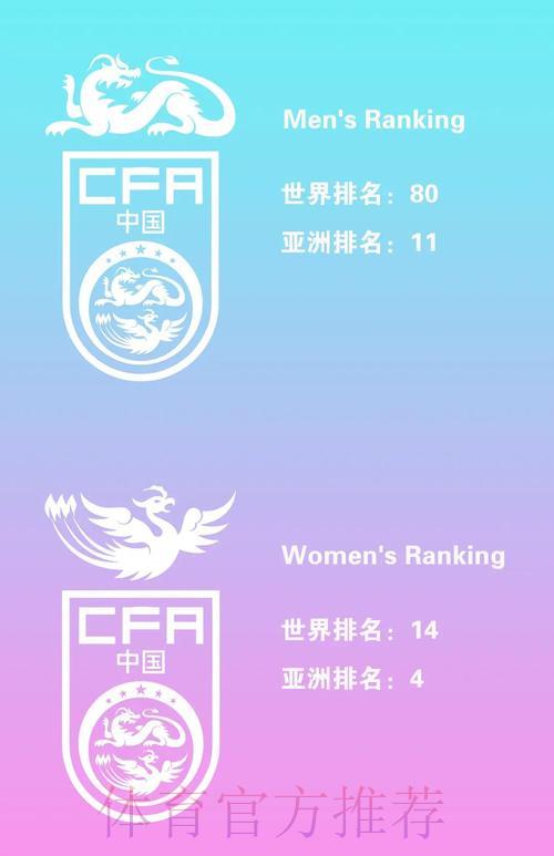 世界杯强队巅峰实力全面盘点