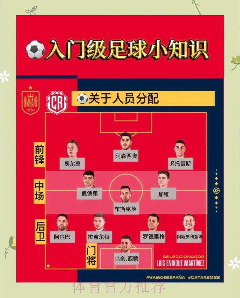 足球世界杯竞猜攻略与实战方法解析