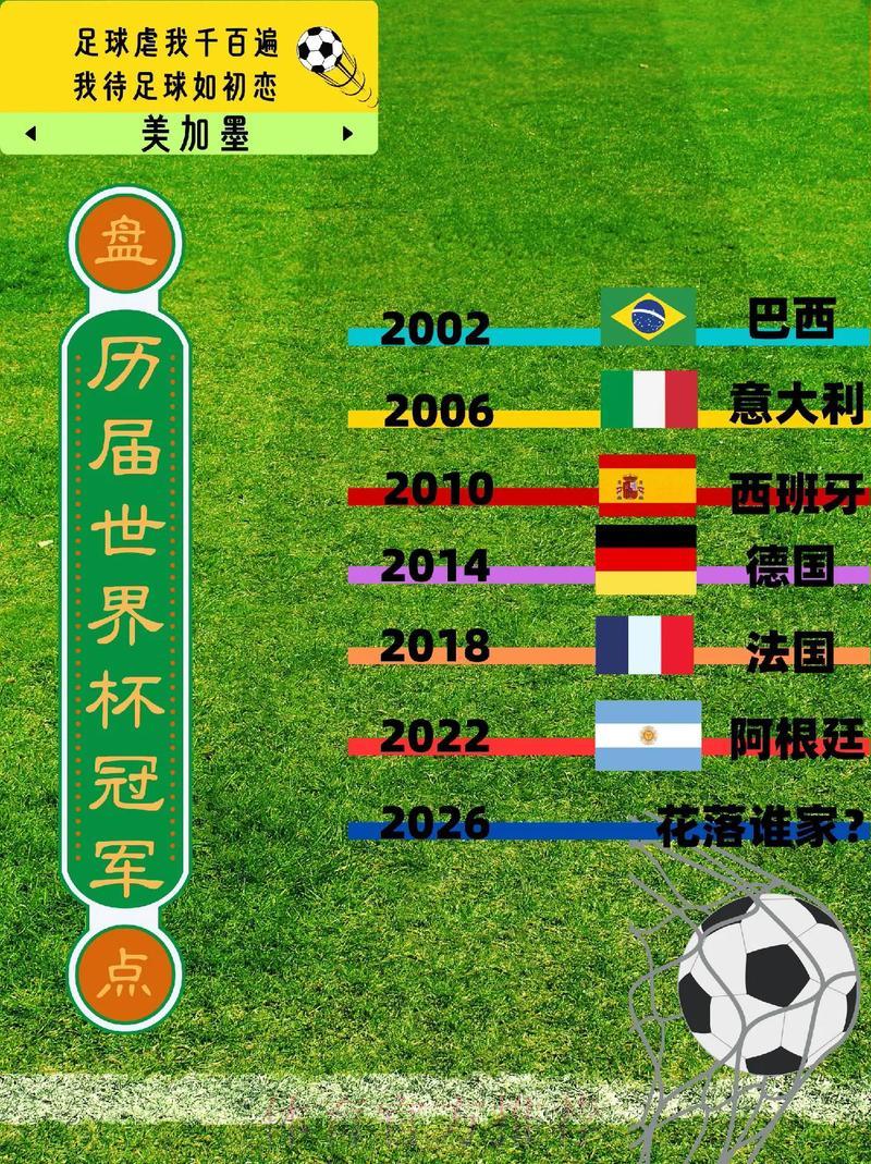 世界杯经典比分与历史纪录全面盘点