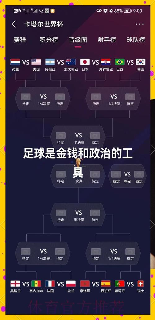 2026世界杯竞猜攻略：全面解析提升收益的制胜方法