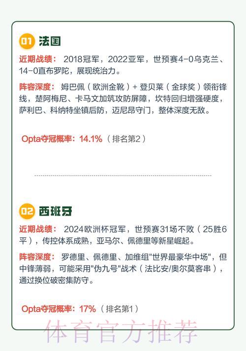 2026世界杯赛事比分趋势全面解析及夺冠热门深度预测