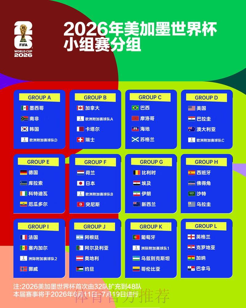 2026世界杯竞猜持续火爆
