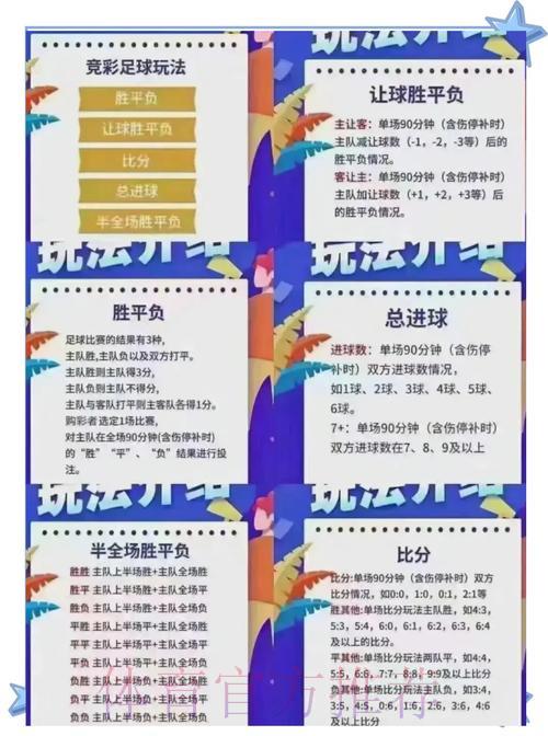世界杯竞彩投注全攻略深度解析