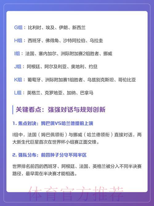 世界杯竞猜全解析：热门冷门球队对决与市场走势深度剖析