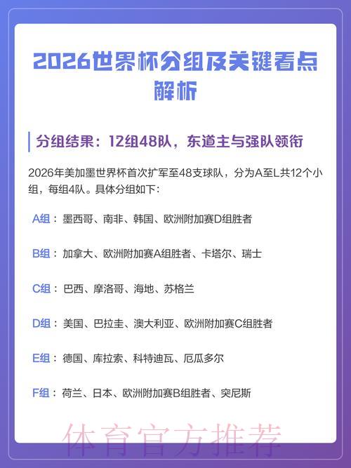 世界杯竞猜全解析：热门冷门球队对决与市场走势深度剖析