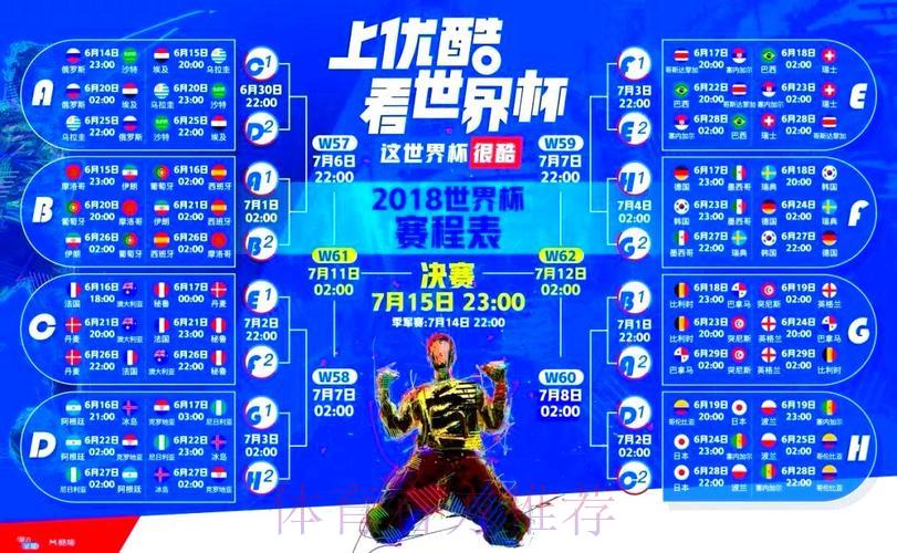 优酷世界杯直播是否需要付费观看？