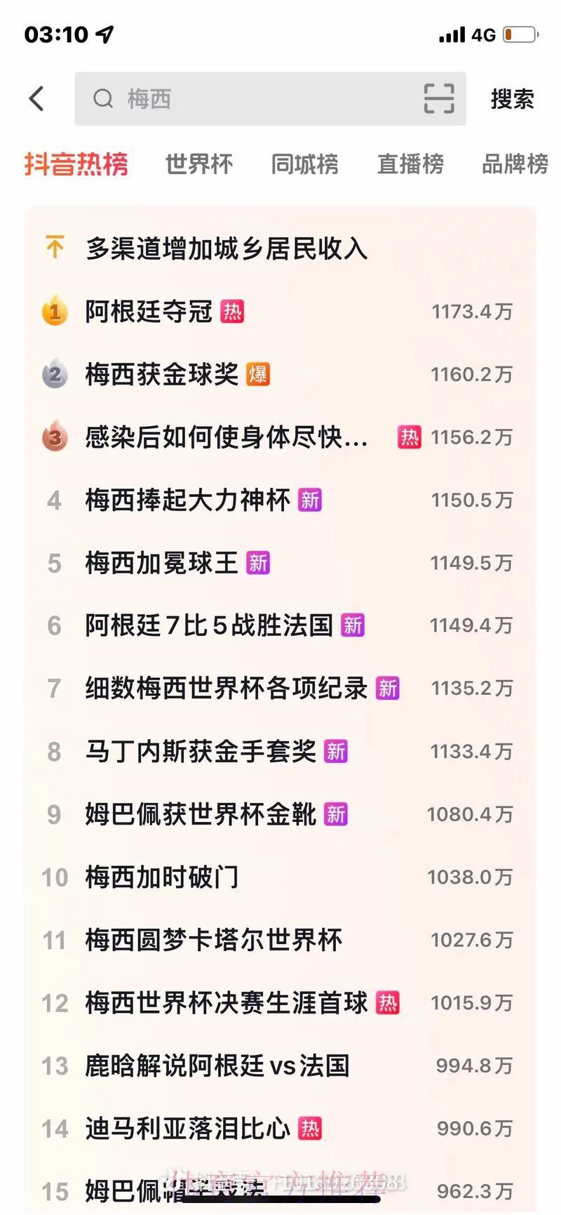世界杯直播结束后观众热议话题深度解析