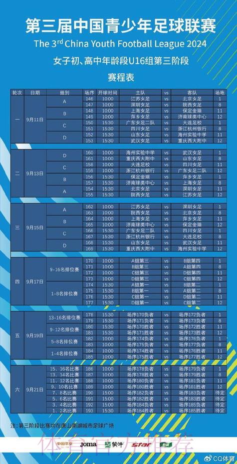 世界杯竞猜盘口权威指南：深度解读与走势全面分析