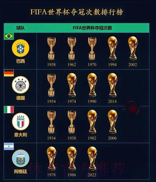 2026世界杯：哪些黑马球队最有爆冷夺冠的潜力？