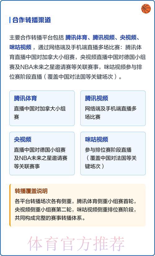 世界杯免费直播观看渠道全面整理推荐