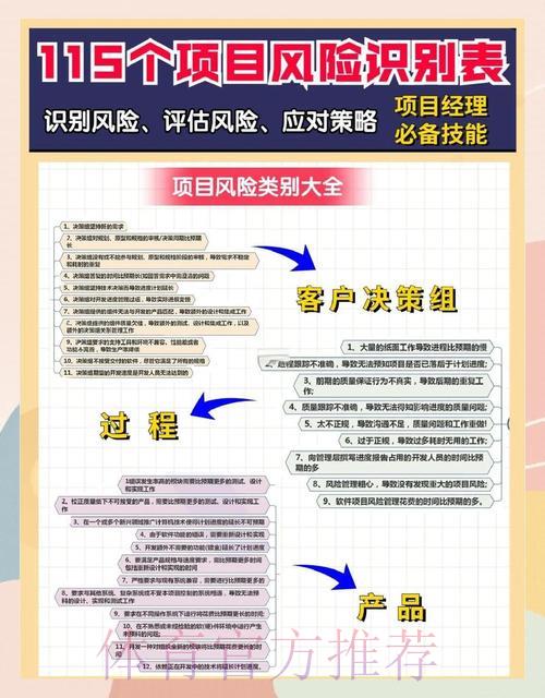 世界杯竞猜稳赚攻略：风险管控核心技巧全解析