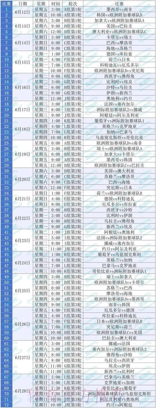 2026年世界杯赛事直播全攻略:手机观看完整指南 2026年世界杯赛事直播全攻略:手机观看完整指南