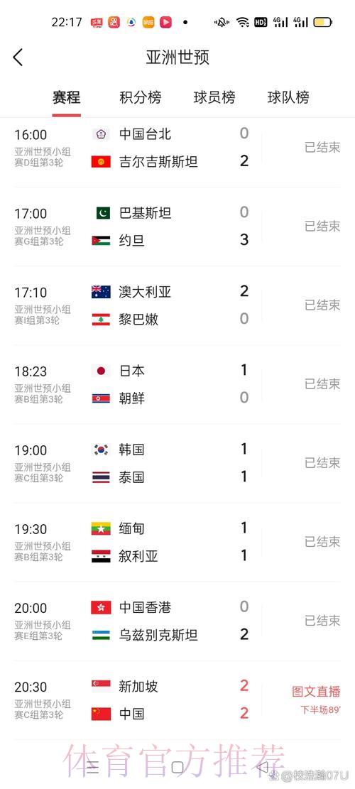 世界杯实时比分官方网址查询平台 世界杯实时比分官方网址查询平台