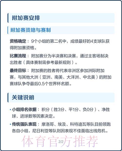 2026年世界杯预选赛非洲区出线难度分析
