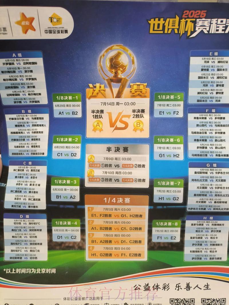 世界杯竞猜外围博彩的前世今生