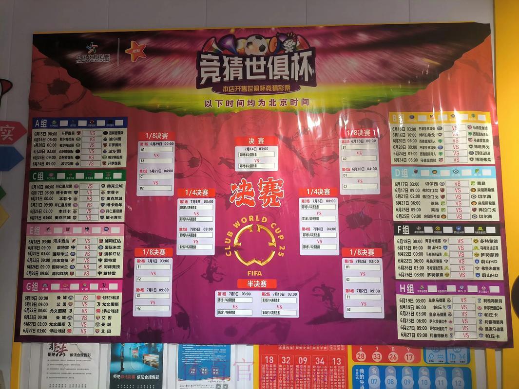 世界杯竞猜外围博彩的前世今生