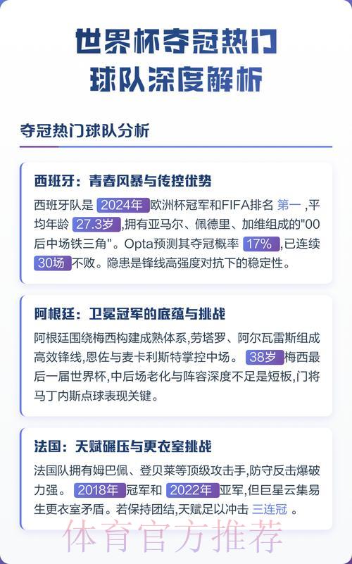 世界杯夺冠热门球队深度解析:科学预测指南 世界杯夺冠热门球队深度解析:科学预测指南