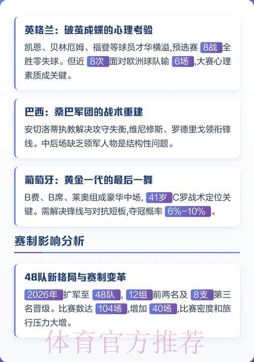 世界杯夺冠热门球队深度解析:科学预测指南 世界杯夺冠热门球队深度解析:科学预测指南
