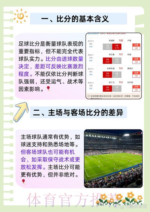 深度剖析：世界杯比分APP的核心功能与突出优势