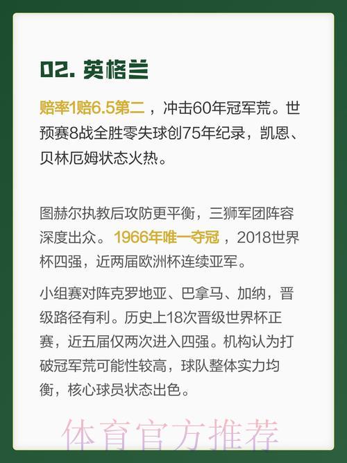 2026世界杯各队实力排行与夺冠热门全解析 2026世界杯各队实力排行与夺冠热门全解析