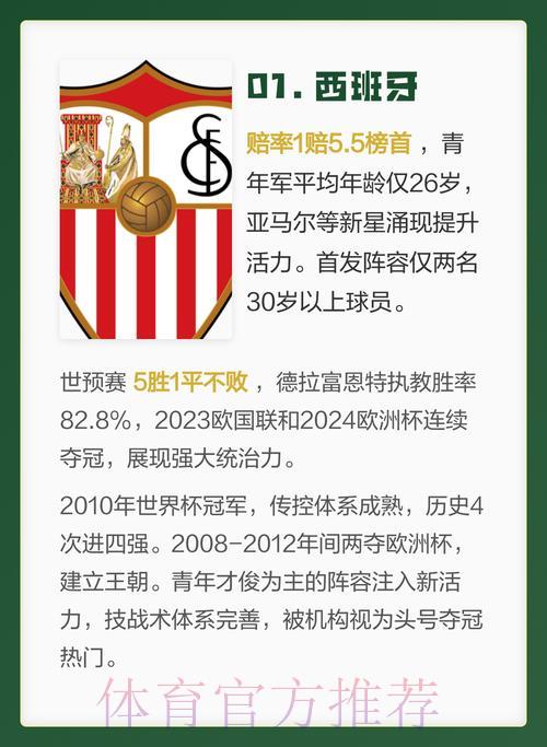 2026世界杯各队实力排行与夺冠热门全解析 2026世界杯各队实力排行与夺冠热门全解析