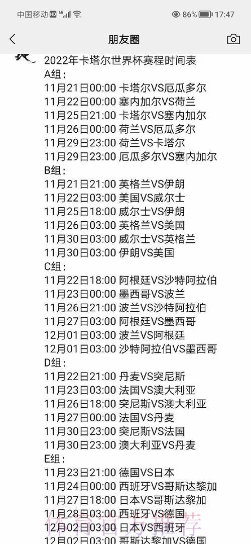 深度剖析世界杯赛程预测与热门趋势全览