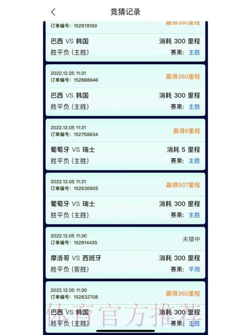 世界杯竞猜完全指南