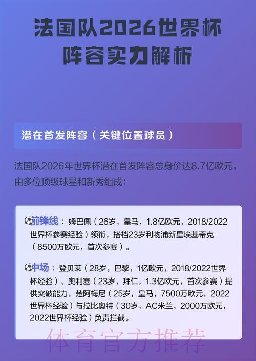 2026年世界杯各队综合实力全面深度解析