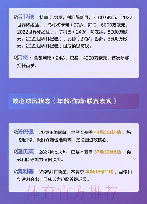 2026年世界杯各队综合实力全面深度解析