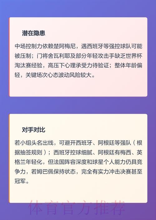 2026年世界杯各队综合实力全面深度解析