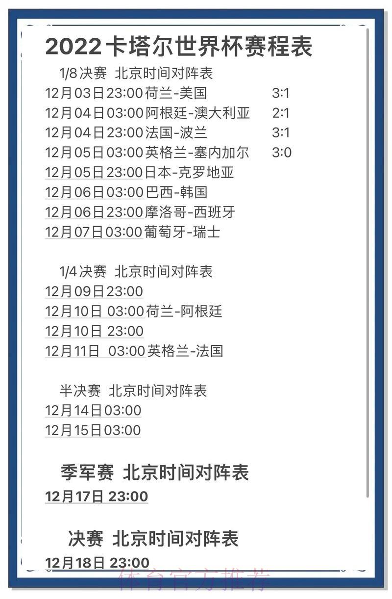 世界杯赛事比分官方深度解析及权威预测 世界杯赛事比分官方深度解析及权威预测