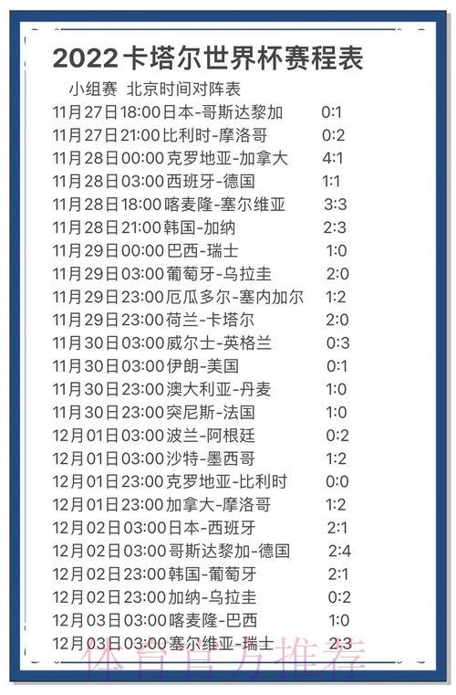 世界杯赛事比分官方深度解析及权威预测 世界杯赛事比分官方深度解析及权威预测