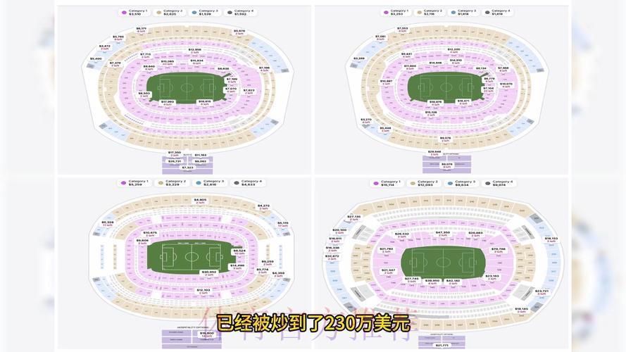 2026年美加墨世界杯门票价格预测深度解析 2026年美加墨世界杯门票价格预测深度解析