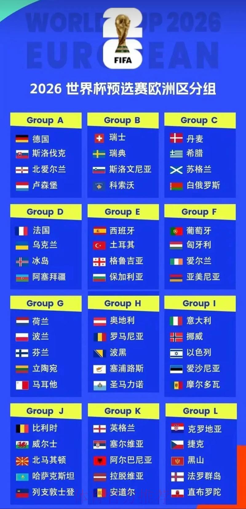 2026年美加墨世界杯门票价格预测深度解析 2026年美加墨世界杯门票价格预测深度解析