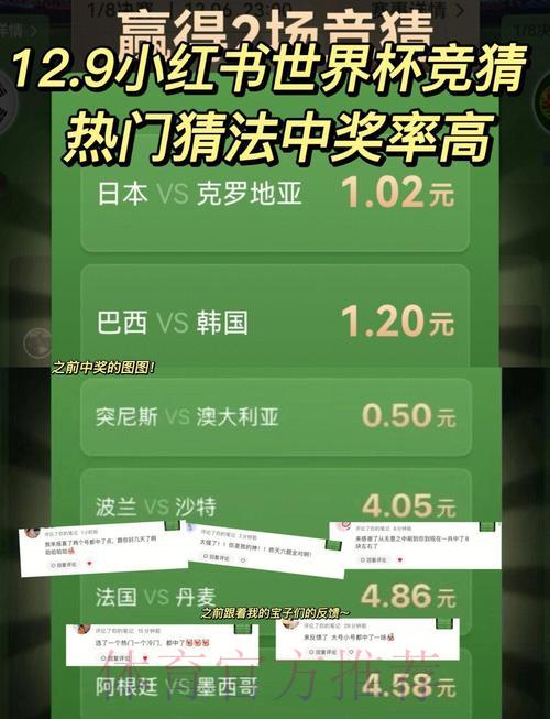 世界杯竞猜平台：借助数据分析策略有效提升获胜概率